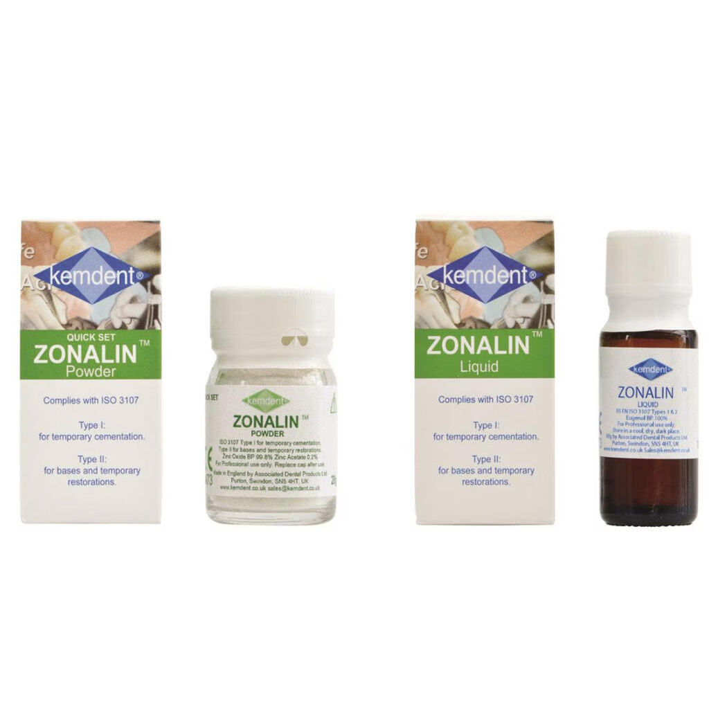 Zonalin Kit